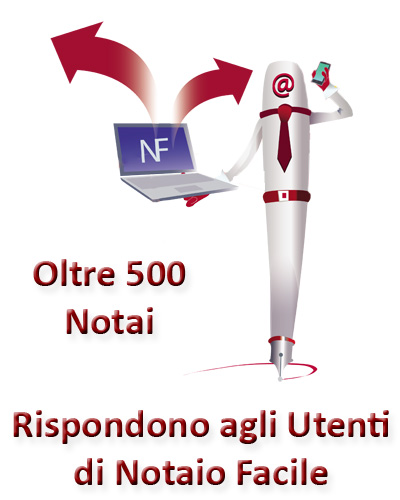 Consulenza notarile per atti di donazione di immobili o altro Donazione immobile costo notaio